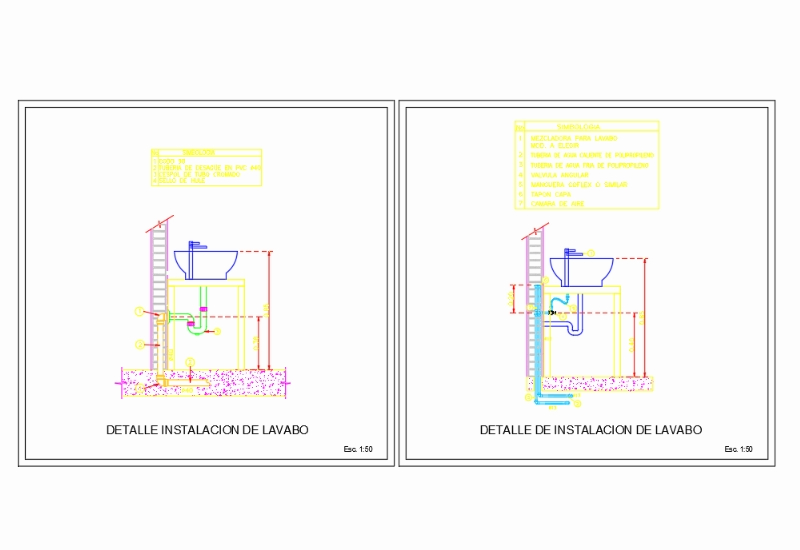 Elevations for plumbing outlets