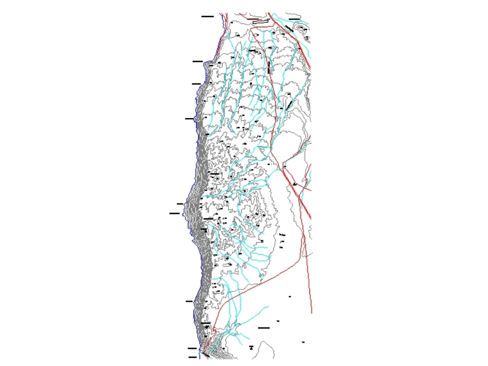 Topografía de Chile.