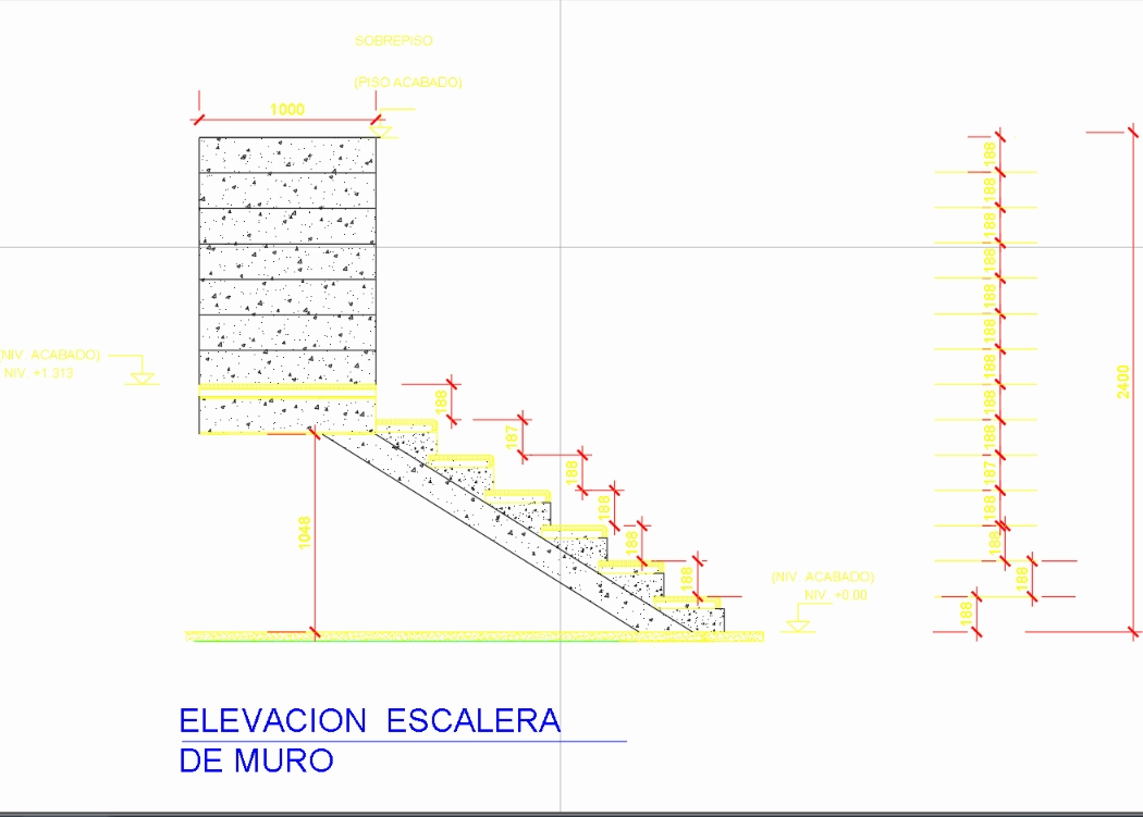 elevation ladder