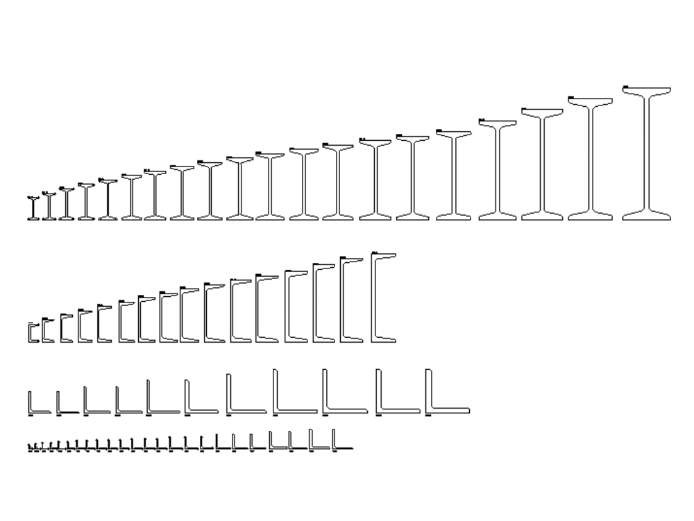 structural profiles
