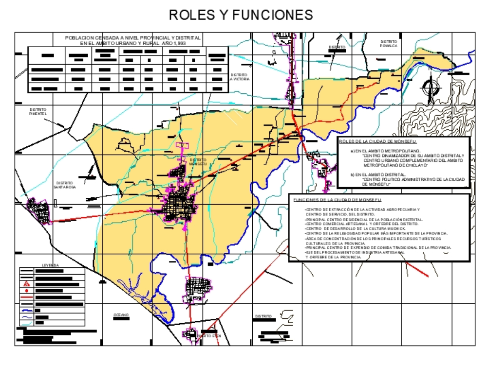Plan der Rollen und Funktionen von Monsefú, Peru.