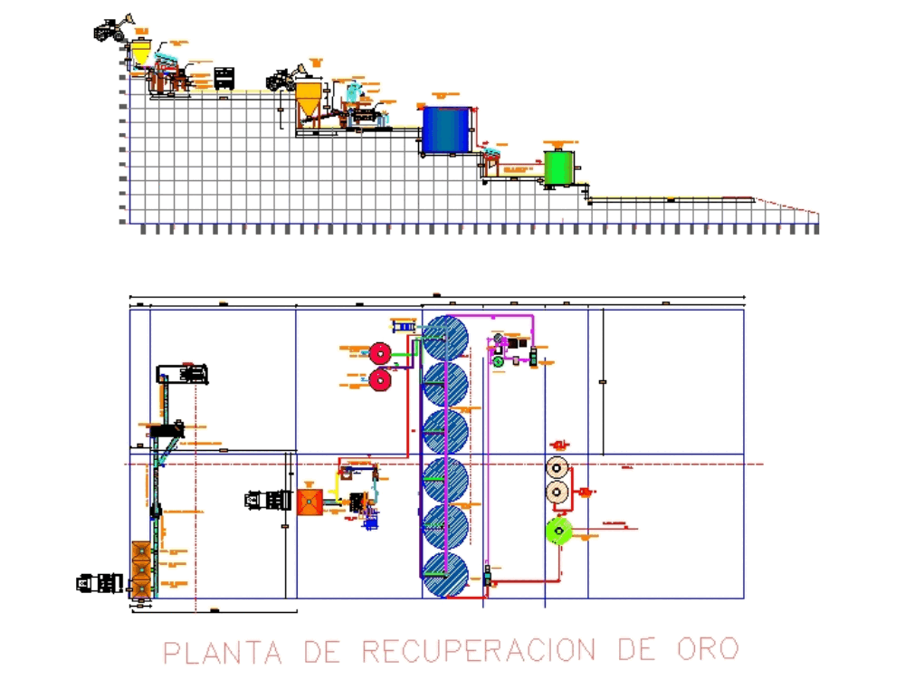 Gold recovery plant