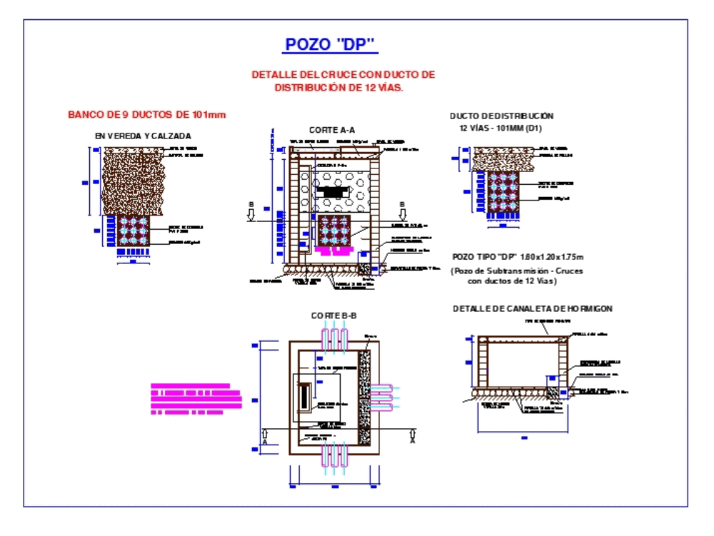 mando articulo Molesto Banco de ductos electricos en AutoCAD | CAD (341.97 KB) | Bibliocad