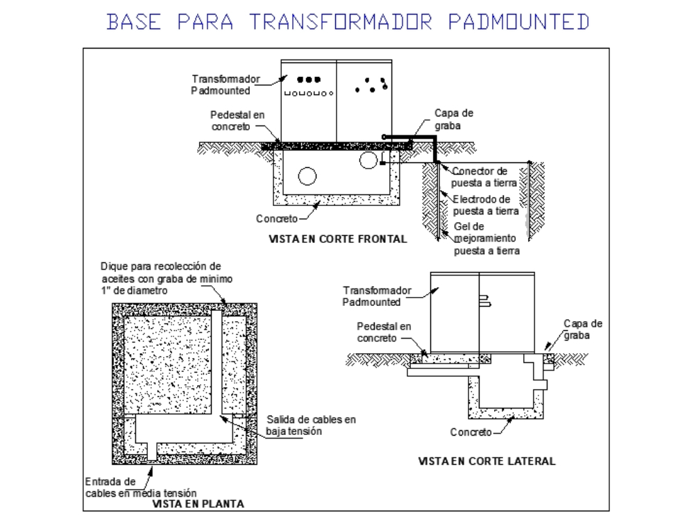 Base para transformador padmounted