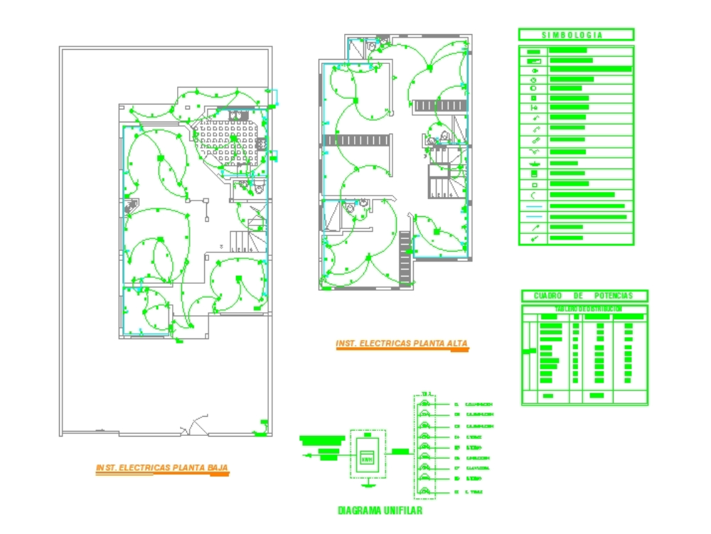 Single-family home electrical plan