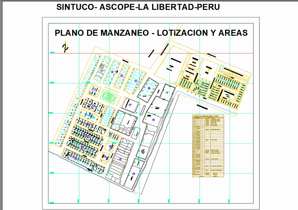 Stadtplan von Sintuco