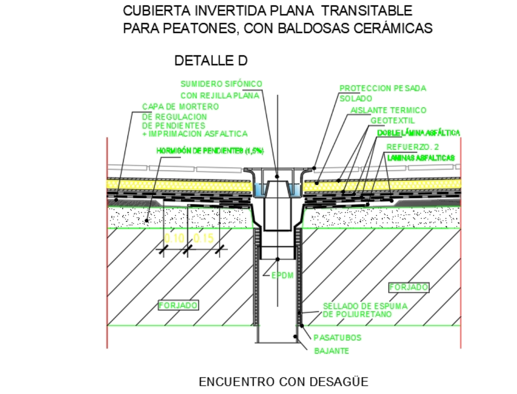Detalle de sumidero e impermeabilización en cubierta plana transitable