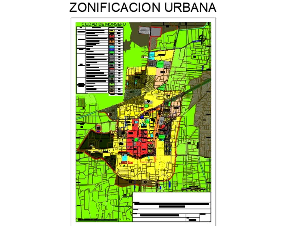 Zonificación urbana - Monsefú  - Perú