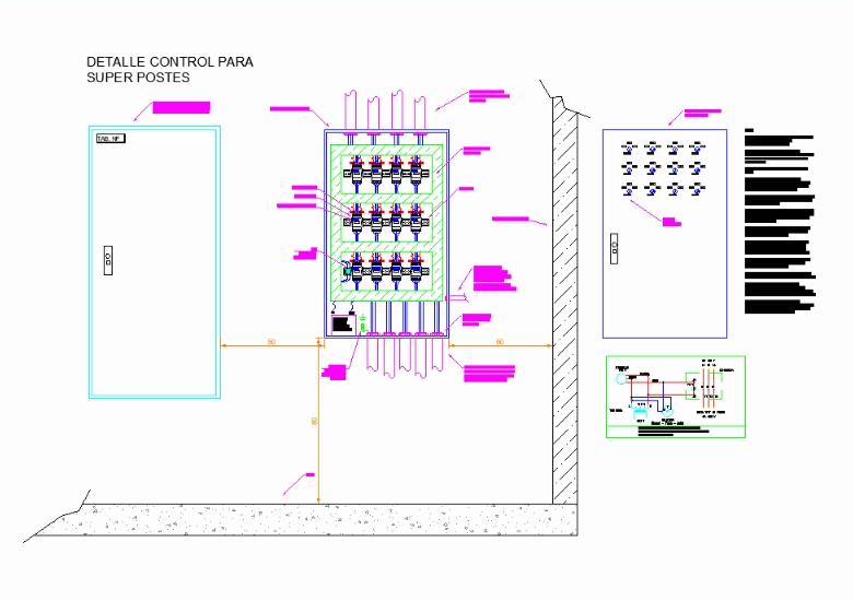 Tablero de control