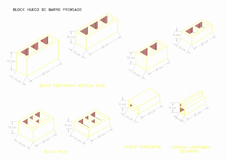 Bloc creux