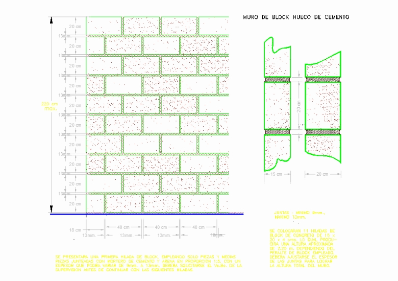 Bloc de ciment creux