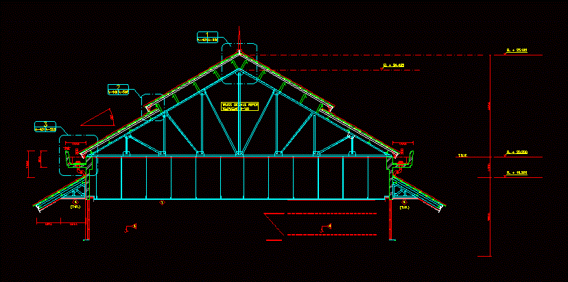 Structure du toit