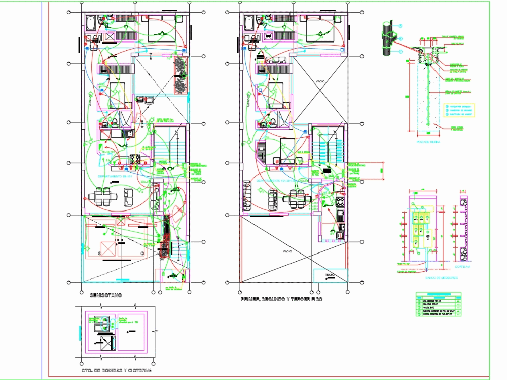 Proyecto Electrico