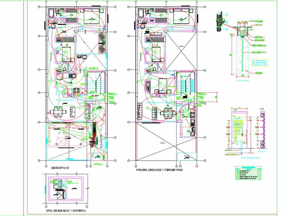 electrical project
