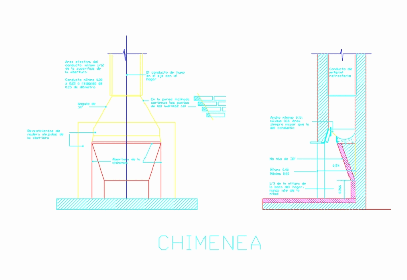 Drawing heat. Камин Автокад блок. Камины AUTOCAD. Камин в автокаде. Камин Автокад вид сверху.