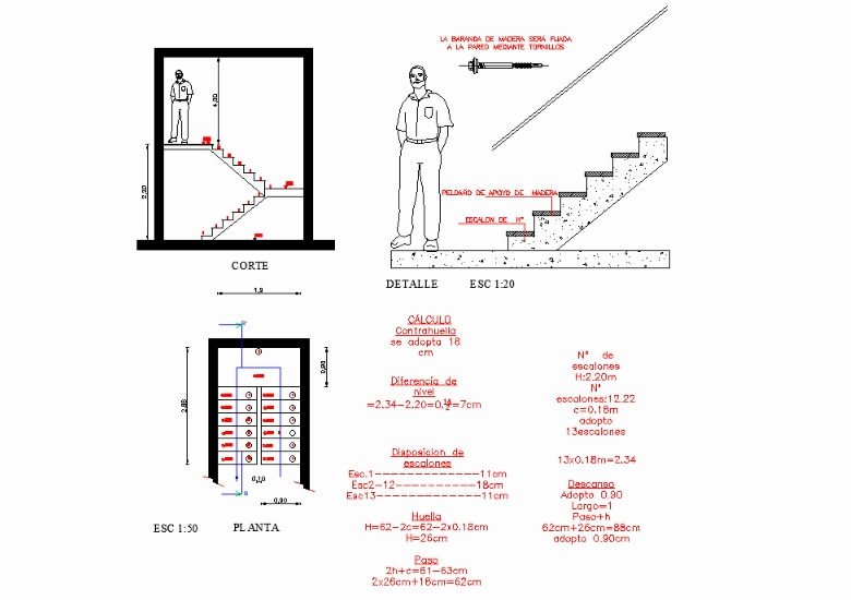 Stairs