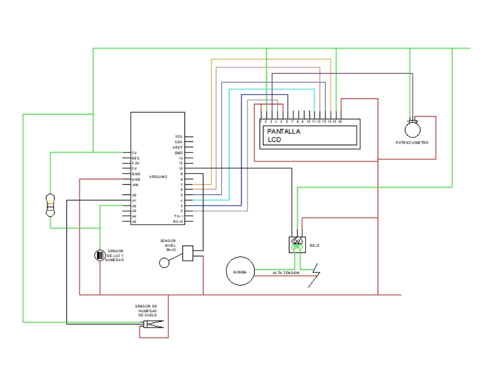 Diagrama de conexión arduino.