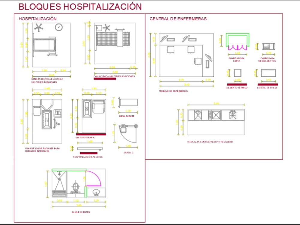 hospitalization blocks