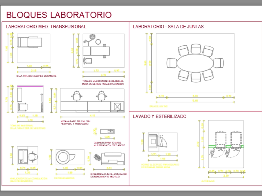 hospital laboratory furniture