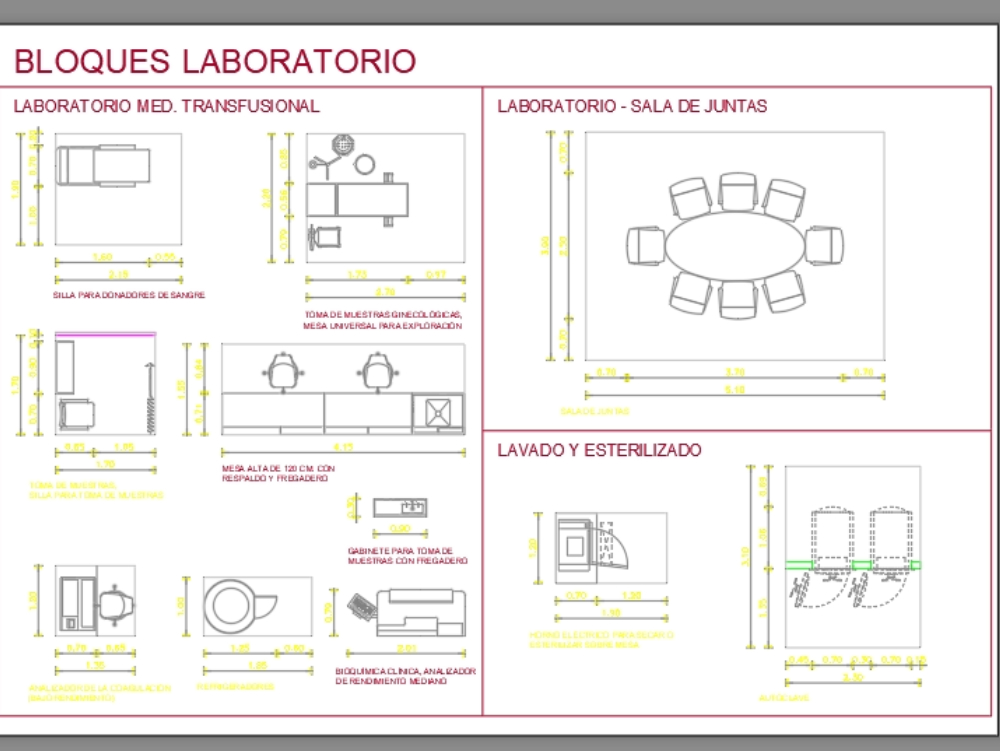 Laboratory furniture for hospital