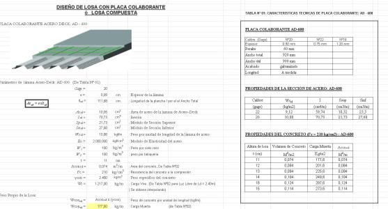 FOLHA DE CÁLCULO - Composite Slab Design