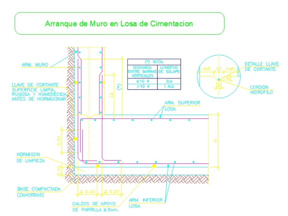 Arranque de muro en losa de cimentacion (73.7 KB) | Bibliocad