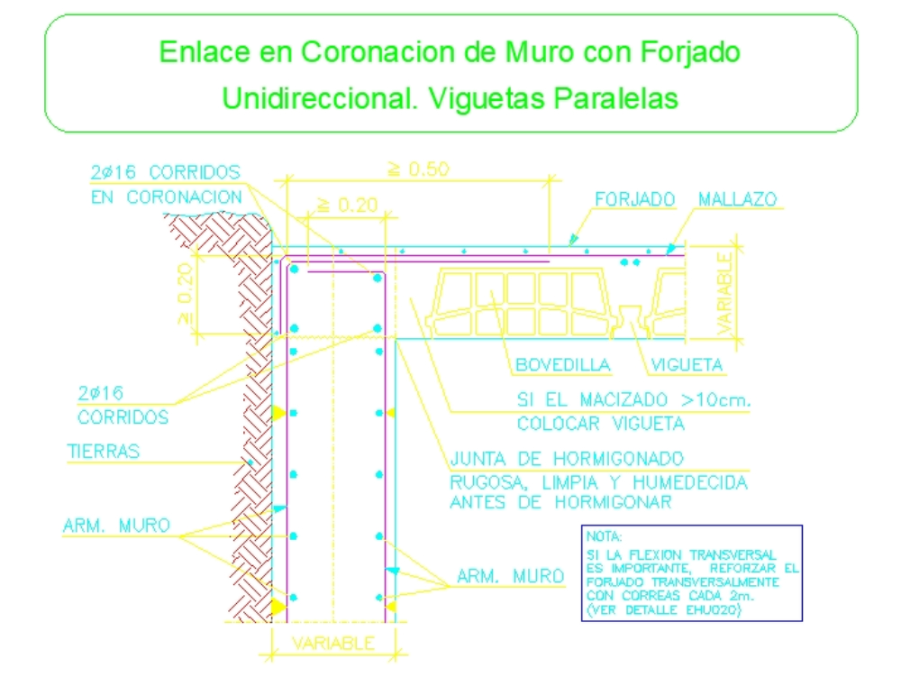 Coronacion link wall with one-way floor. parallel beams