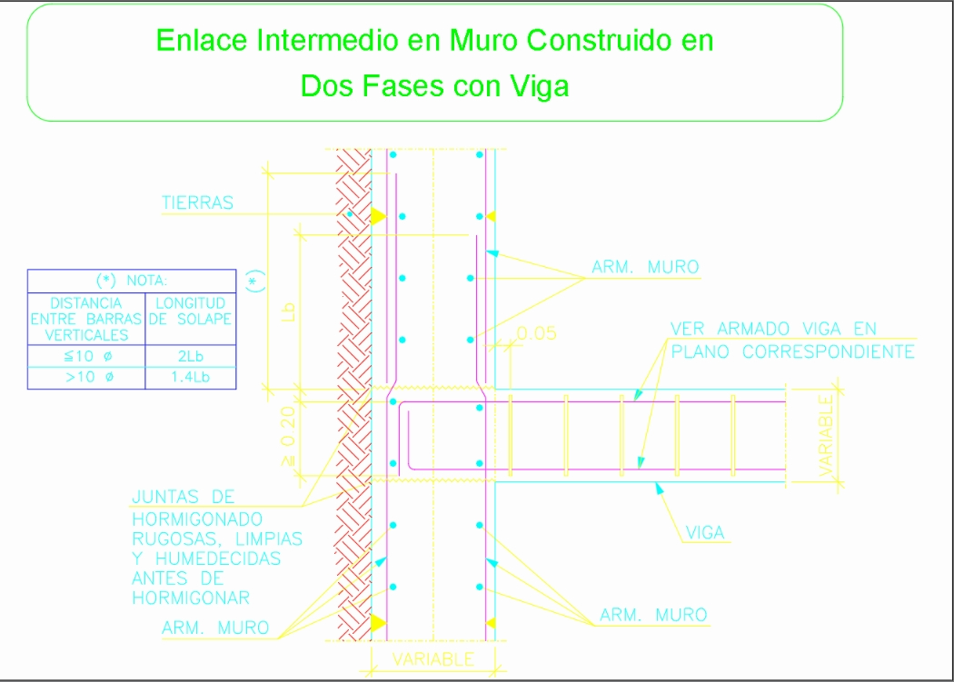Ligação intermediária em parede construída em duas fases com viga