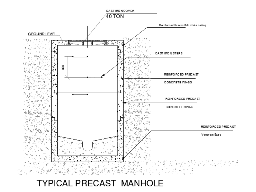 Manhole Drawings In Autocad