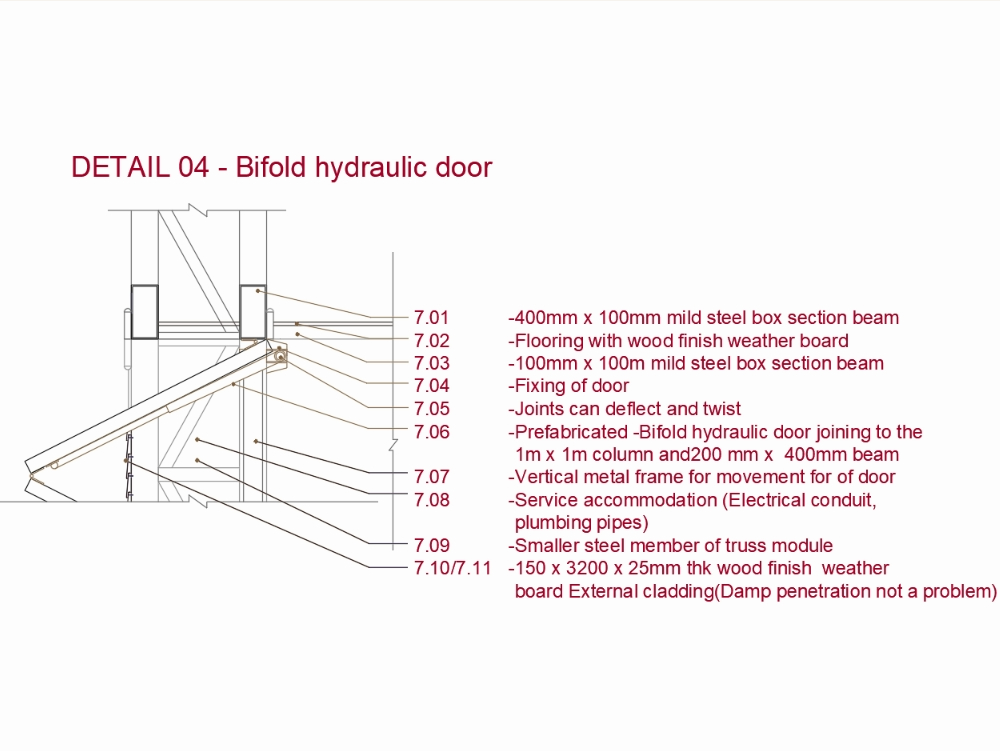 hydraulic door
