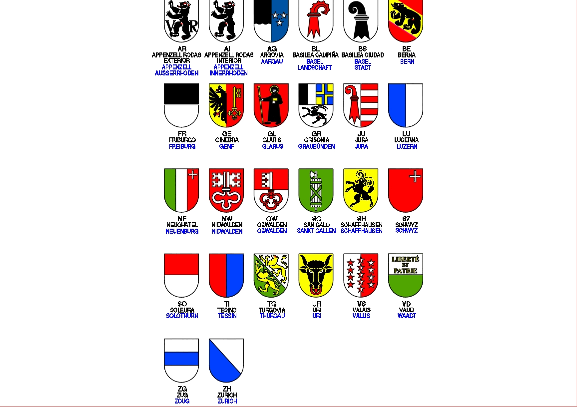escudos cantones suizos