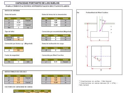 Folha de cálculo do Excel para determinar a capacidade de carga do solo