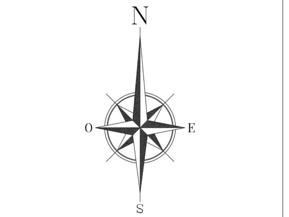 North symbol