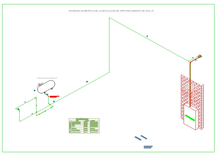 Isometrische Installation von Gastank und Landsystem.