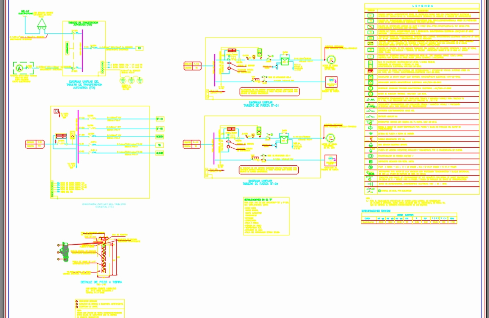 DIAGRAMA DE FORÇA NO SISTEMA DE BOMBEAMENTO