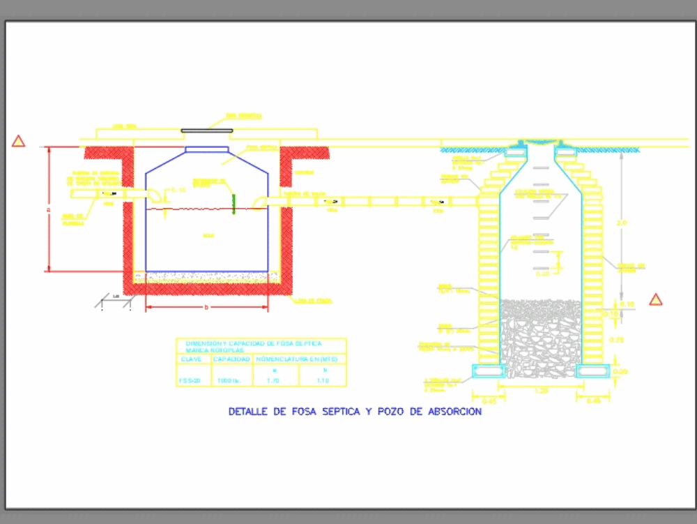 Detalle de fosa septica y pozo de absorcion (131.26 KB ...