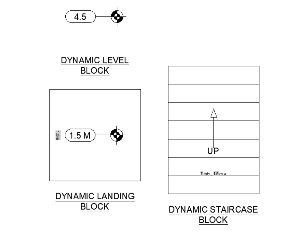 Dynamic stair block.