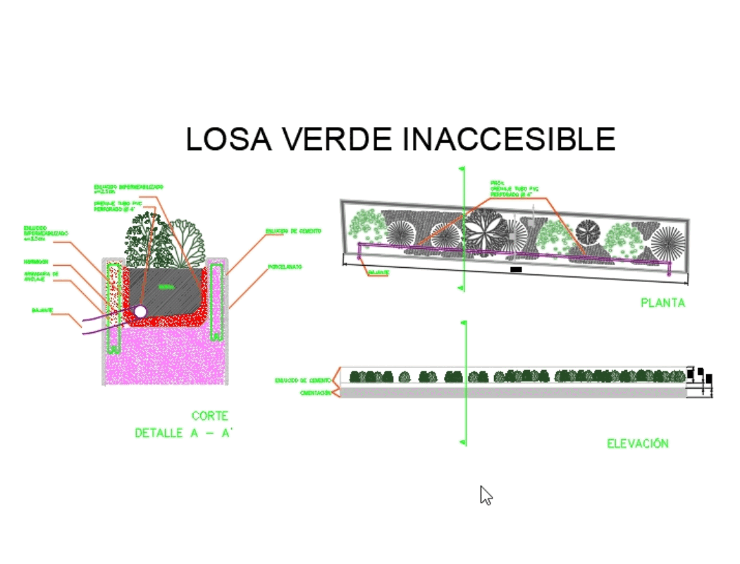 Inaccessible Green Slab