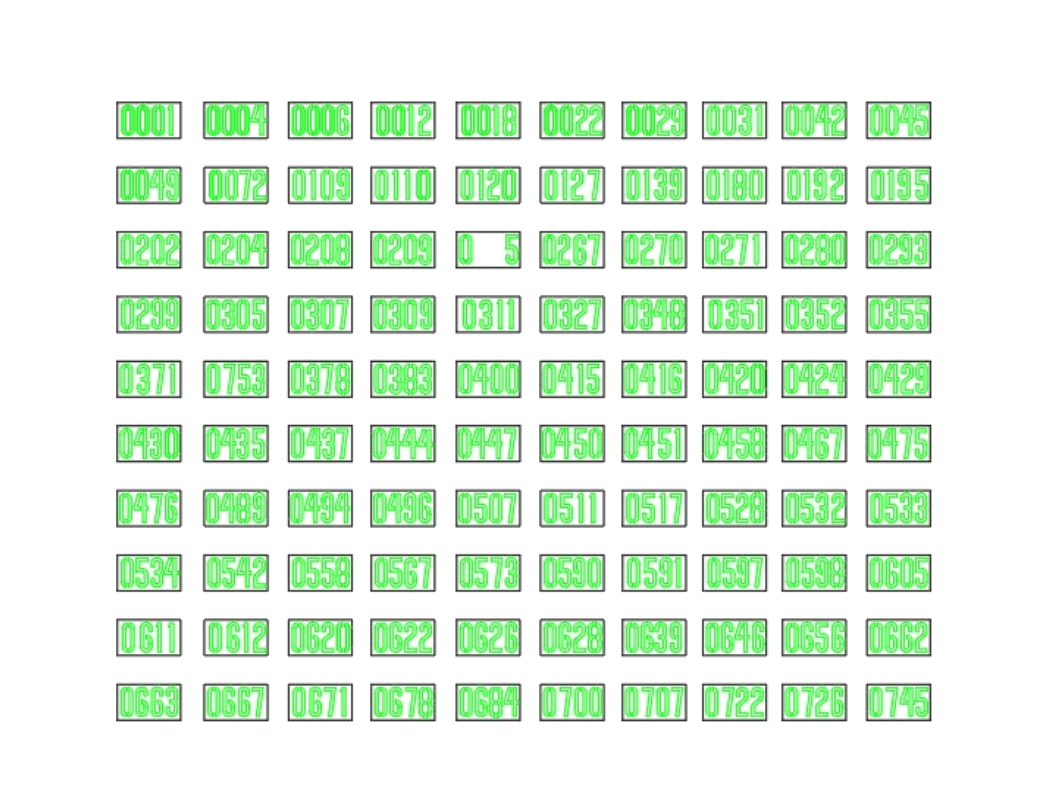 Template numbering