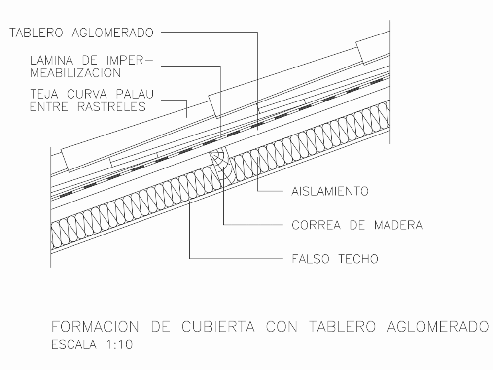 Deck formation with agglomerated block