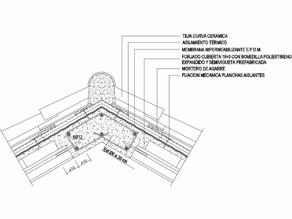 Colonial roof ridge