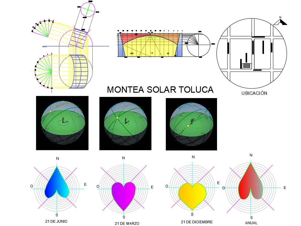 Montea solar and cardeoides of toluca