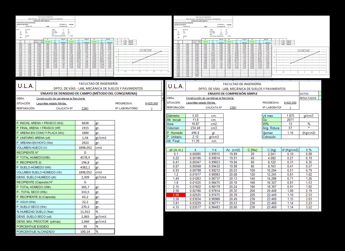 Teste do solo em XLS Baixar CAD (219.16 KB) Bibliocad