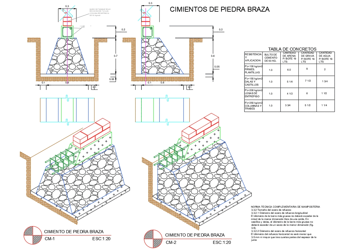 Cimiento piedra braza en AutoCAD | Descargar CAD (104.44 KB) | Bibliocad