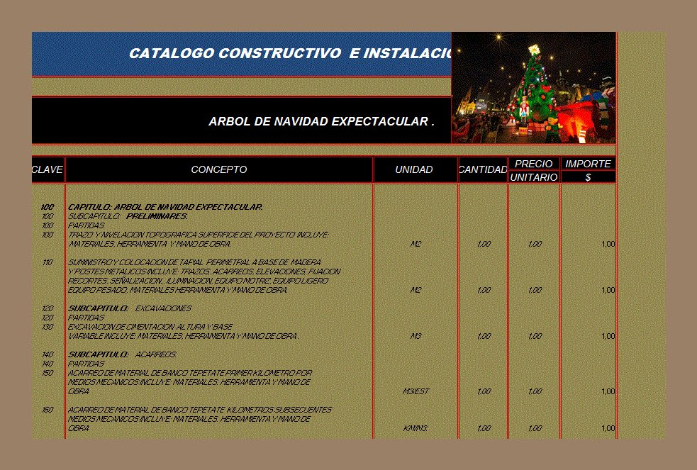 Konstruktiver Katalog und Einrichtungen des spektakulären Weihnachtsbaumes