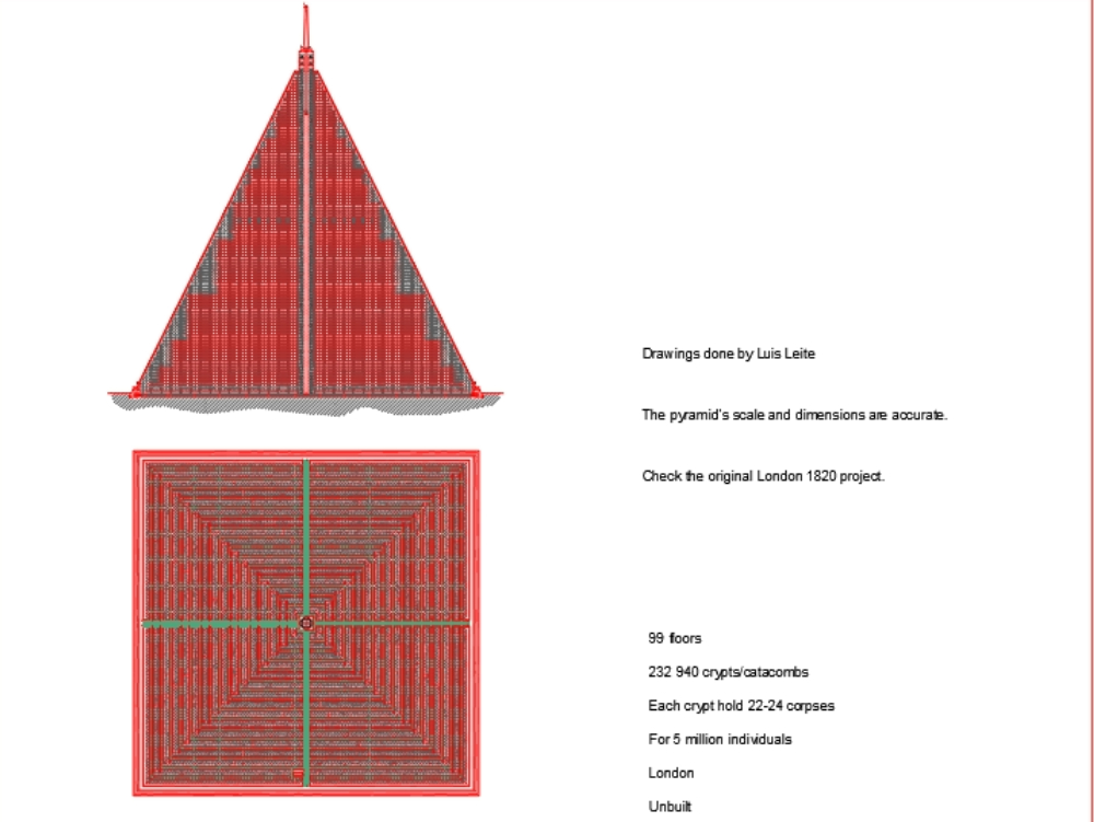 Sepulcro Metropolitano - Pirámide de la Muerte de Londres
