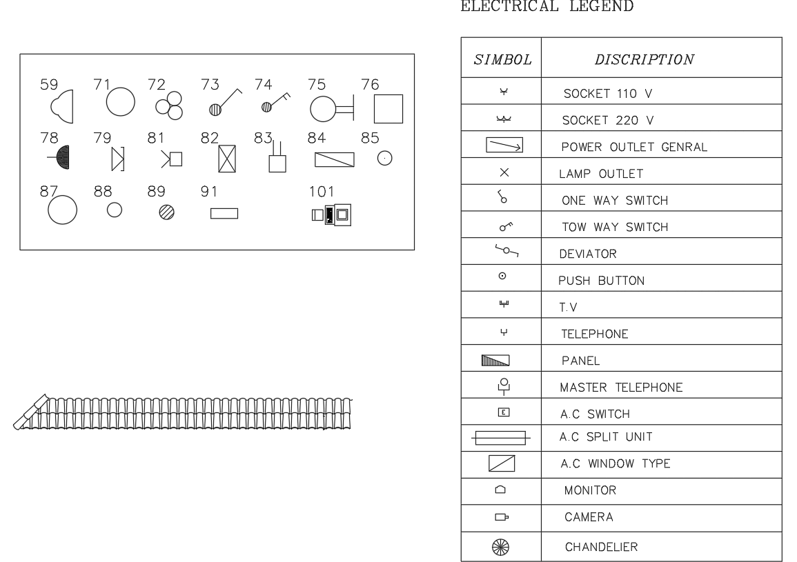 autocad electrical single line diagram symbols
