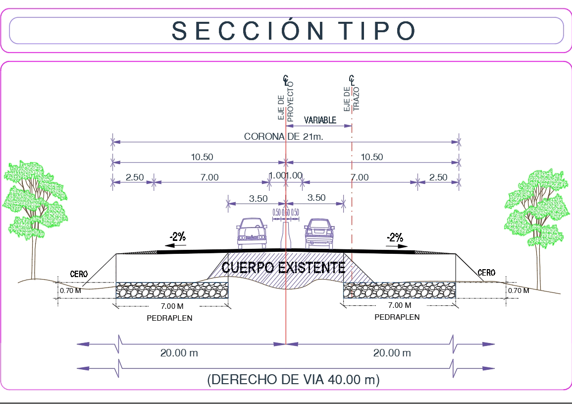 Section highway in AutoCAD | Download CAD free (101 KB ...