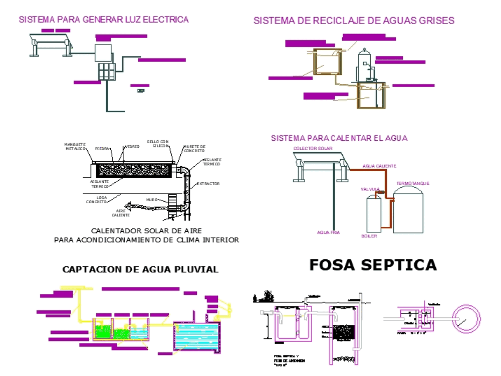 Accesorios energias renovables en ZIP | CAD (136.55 KB) | Bibliocad