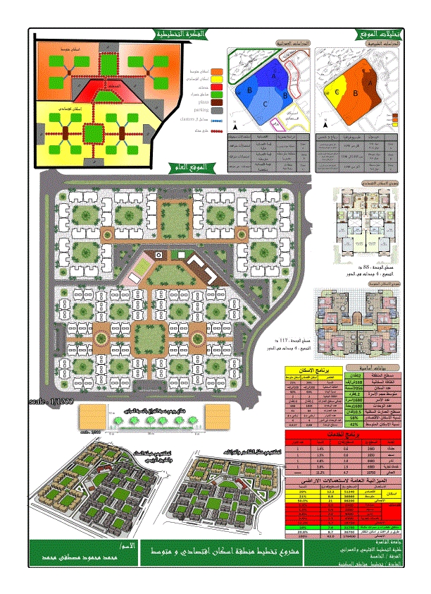Planning residential area
